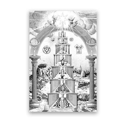 Structure of Freemasonry Poster